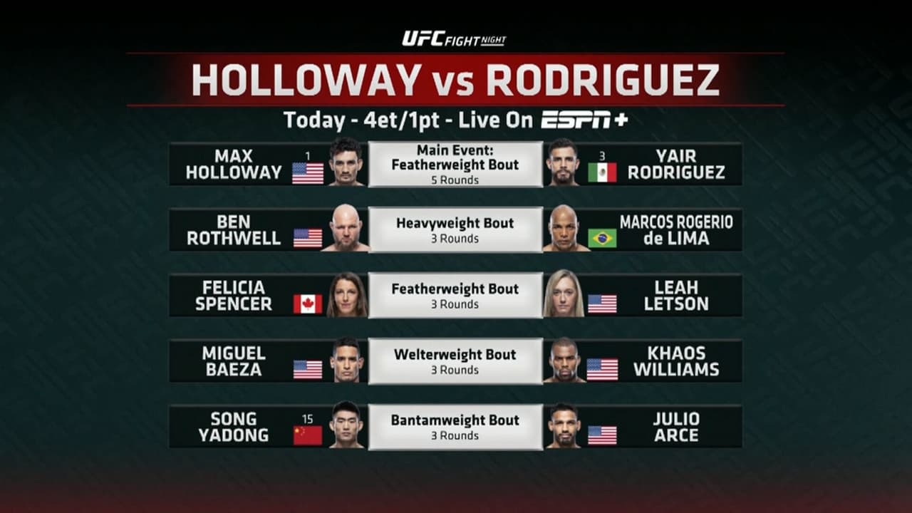 UFC Fight Night 197: Holloway vs. Rodríguez