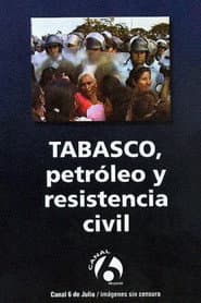 Tabasco: Petróleo y resistencia civil