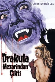 Dracula Has Risen from the Grave