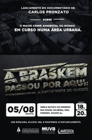 Braskem Passed Through Here: The Maceió Catastrophe