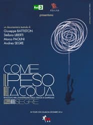 Come il peso dell'acqua