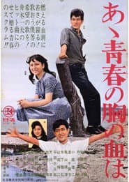 Aa Seishun no Mune no Chi wa