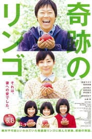 Miracle Apples