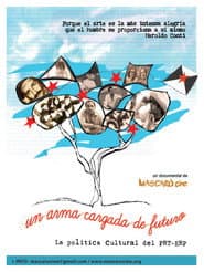 Un arma cargada de futuro