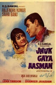Jhuk Gaya Aasman