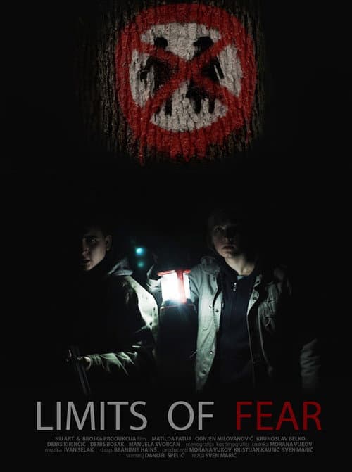 Limits of Fear