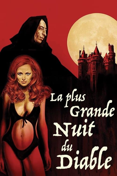 The Devil's Nightmare