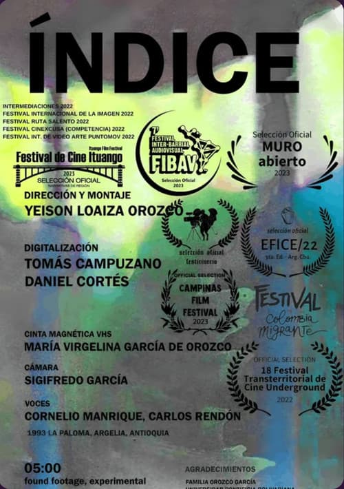 Index