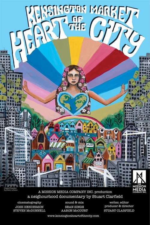 Kensington Market: Heart of the City