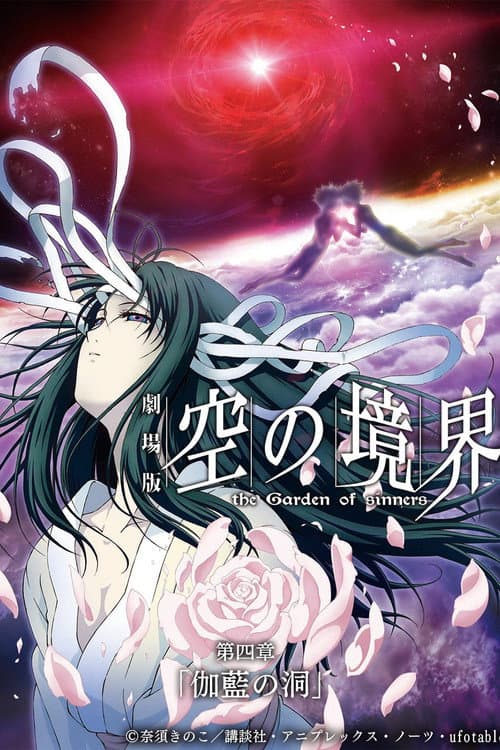 The Garden of Sinners: The Hollow Shrine