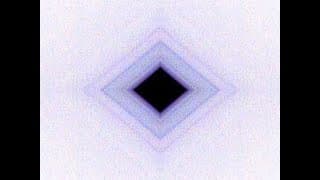 Interdimensional