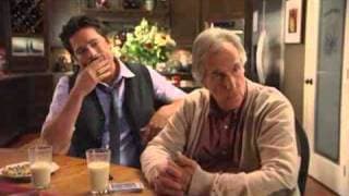 DVD Trailer: The Most Wonderful Time of the Year